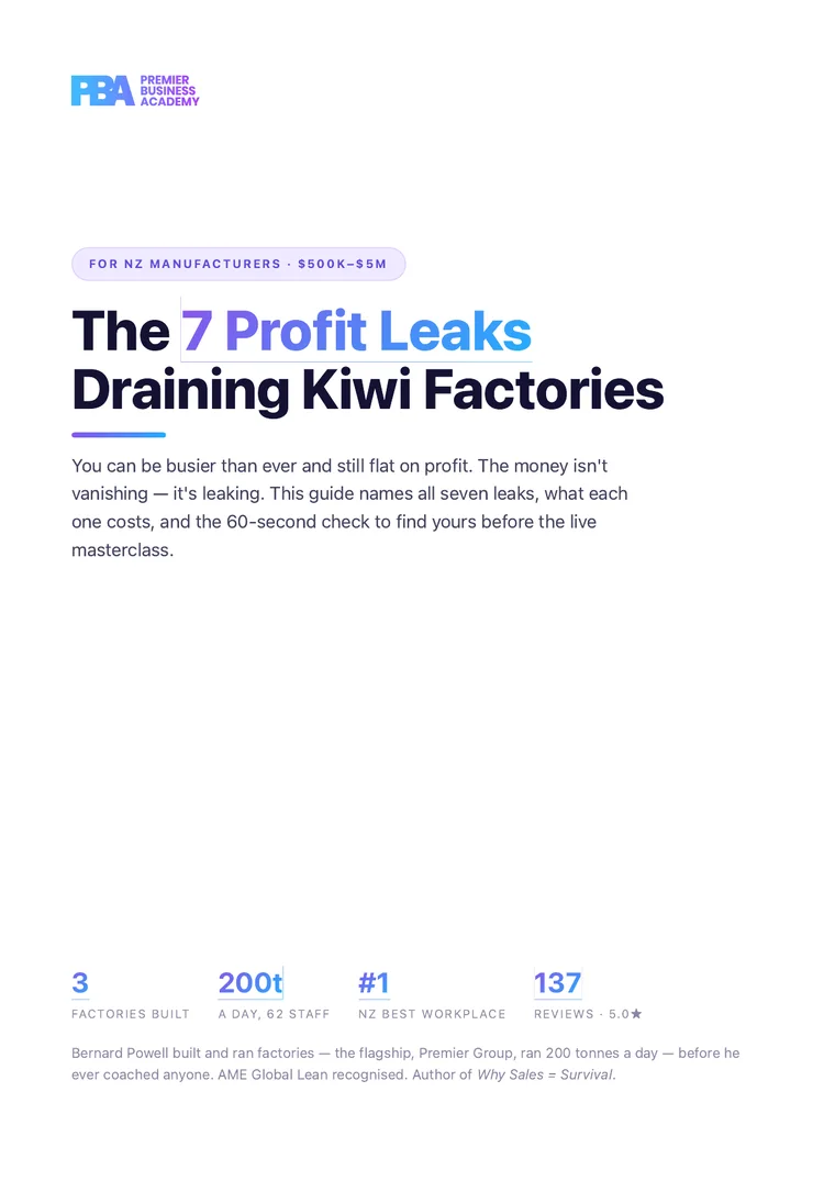 The 7 Profit Leaks Field Guide